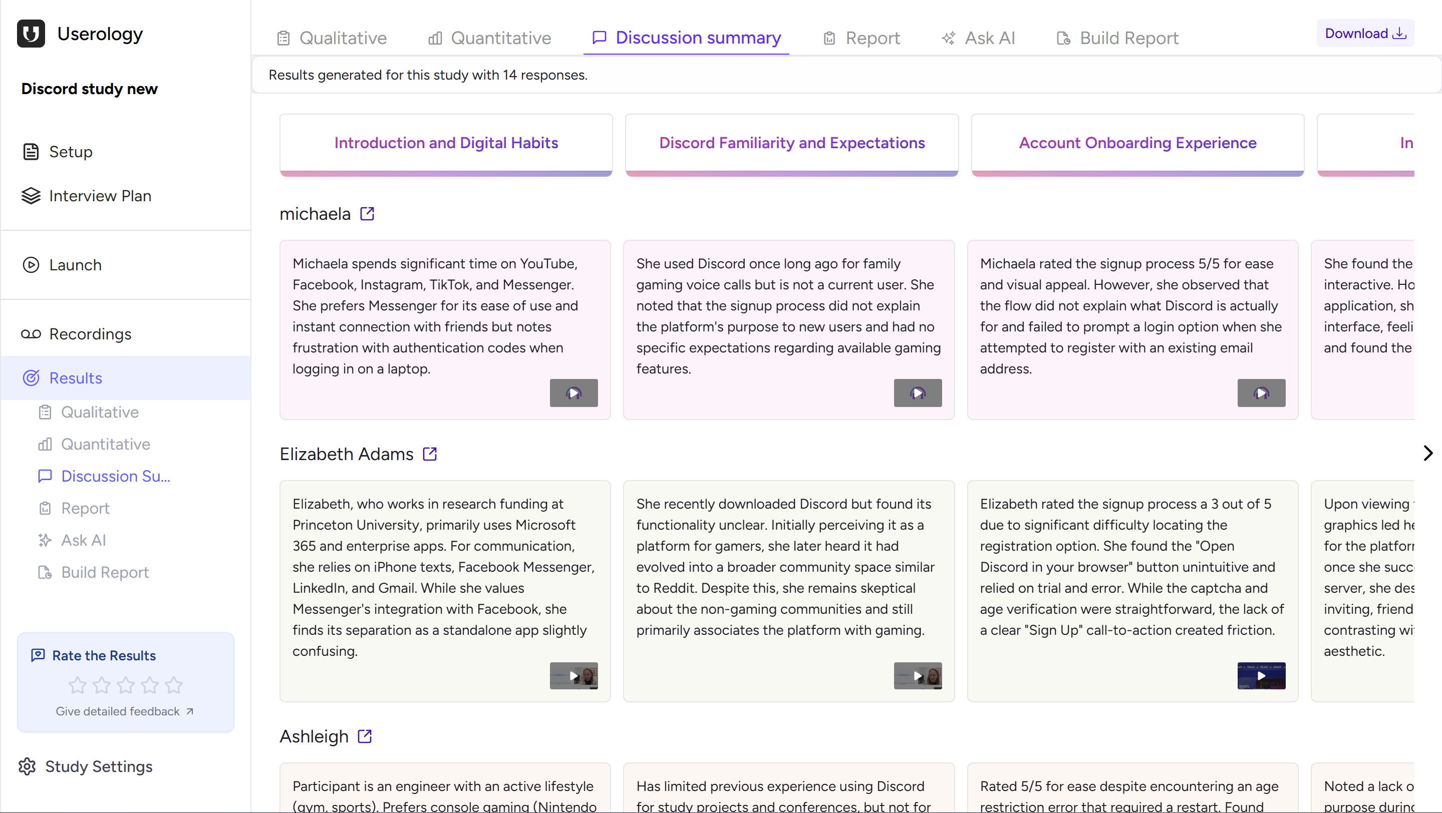 Discussion Summary showing matrix layout with participants and topics