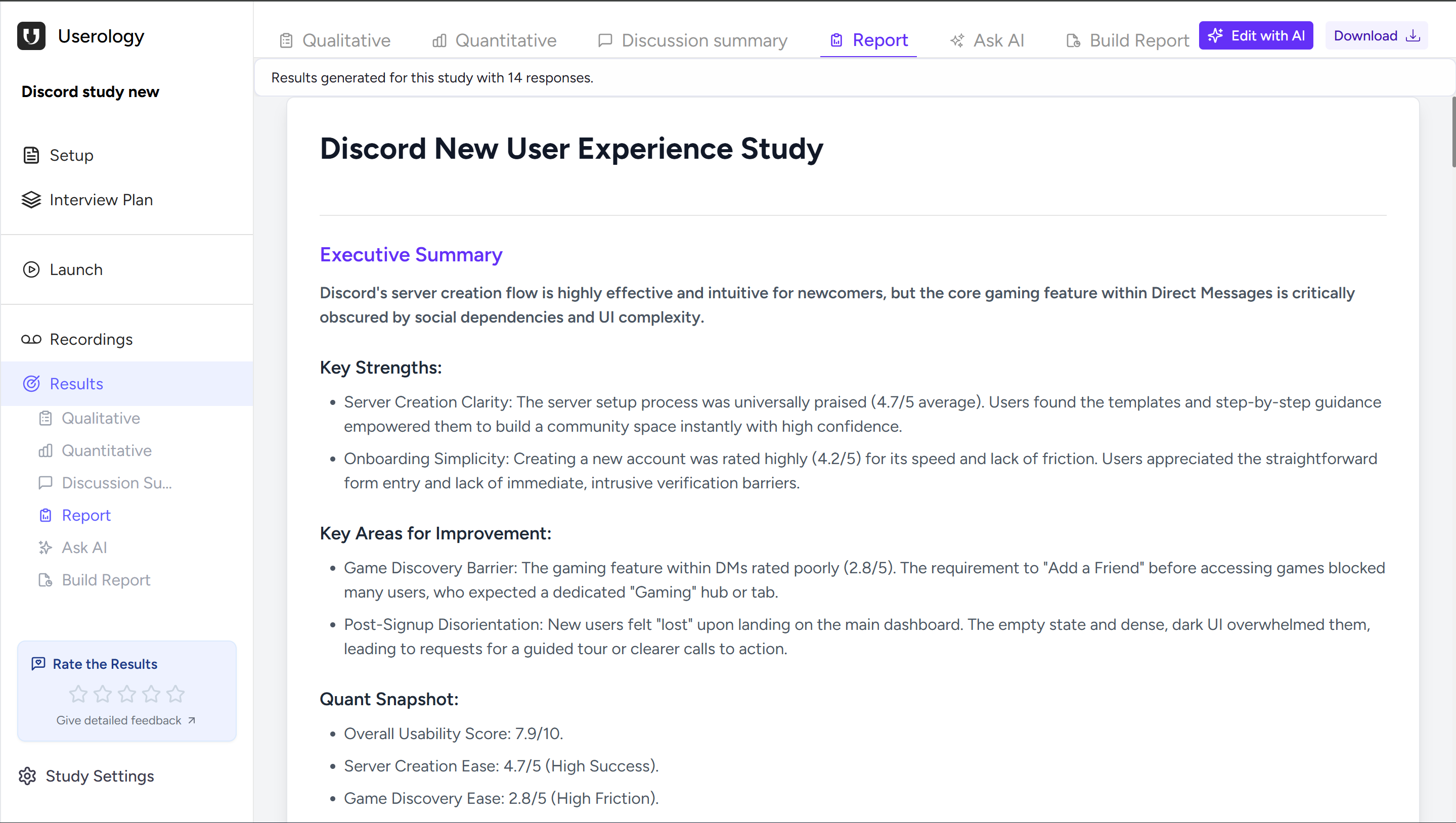 Report section showing Executive Summary, Key Findings, and Quantitative Performance